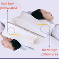 Orthopedic Memory Foam Neck Pillow