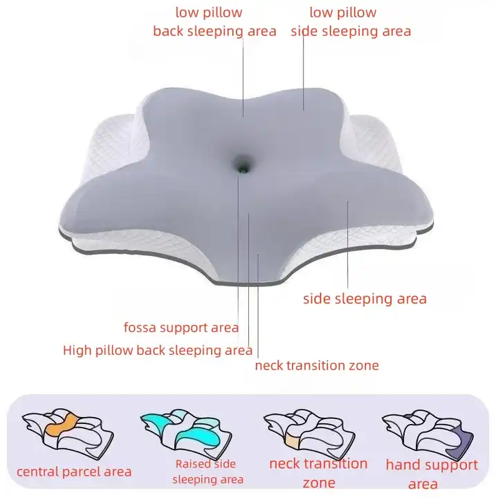 Contoured Memory Foam Neck Support Pillow